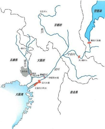 工業用水取水系統図