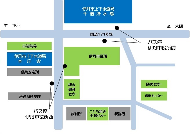 伊丹市上下水道局アクセス図