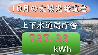 太陽光発電量見出し