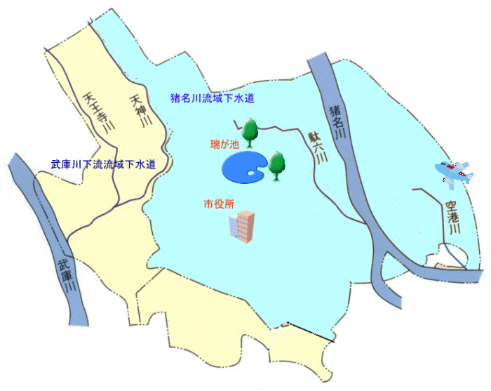 伊丹市の下水道の図