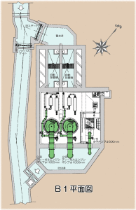 三平雨水ポンプ場B1平面図