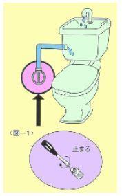 トイレ画像